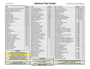 National Test Center - Wayland Baptist University