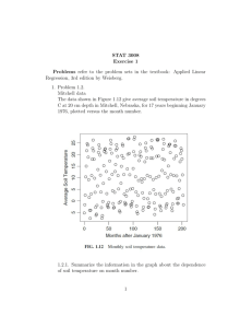 Applied Linear Regression, 3rd edition by Weisberg. 1.