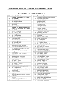 List of Objectors in Case Nos. 102 of 2009, 103 of 2009 and