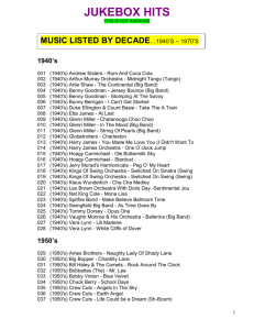 view Jukebox music list