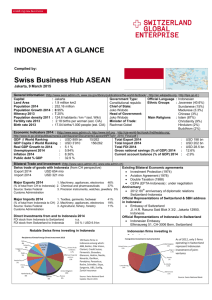 Indonesia at a glance - Switzerland Global Enterprise