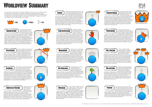 Worldview Summary + Diagrams (Final)