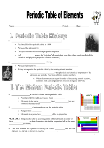Periodic Table_Trends Student_NOTES