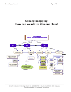 Concept mapping - Center for Instructional Technology
