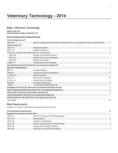 NDSU Curriculum Guide 2014-2015 -