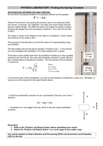 LABORATORY - Finding the Spring Constant