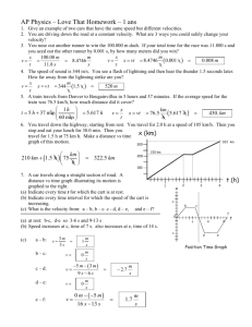 AP Physics – Love That Homework – 1 ans ( ) ( )