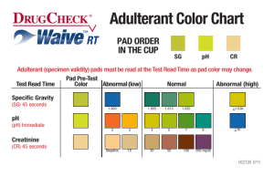 DrugCheck Waive RT Adulterant Color Chart