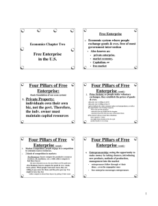 Four Pillars of Free Enterprise