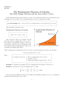 Definite Integrals. Fundamental Theorem of Calculus
