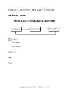 Three Levels of Studying Chemistry