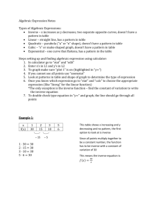 Algebraic Expression Notes Types of Algebraic Expressions