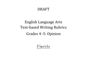 ELA Writing Rubric - Grades 4-5 Opinion