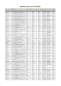 Members List as on 21-01-2014