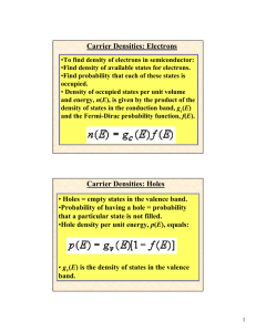 Carrier Densities: Electrons Carrier Densities: Holes