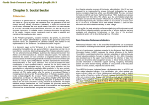 Chapter 5. Social Sector