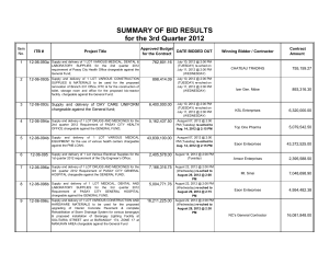 SUMMARY OF BID RESULTS for the 3rd Quarter 2012
