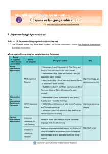 1-3 List of Japanese language education/classes