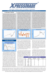 Commodity Outlook Gasoline Strategies