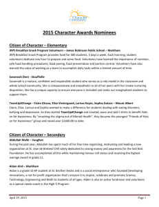 2015 Character Awards Nominees
