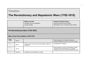 Timeline The Revolutionary and Napoleonic Wars
