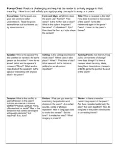 Poetry Chart: Poetry is challenging and requires the reader to