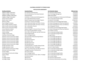 listed articulation agreements. - California University of Pennsylvania