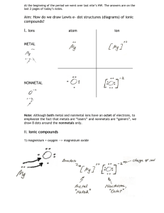 How do we draw the dot structures of ionic compounds?