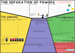 THE SEPARATION OF POWERS