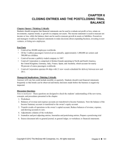 CHAPTER 6 CLOSING ENTRIES AND THE POSTCLOSING TRIAL