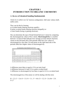 CHAPTER 1 INTRODUCTION TO ORGANIC CHEMISTRY