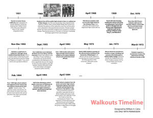 Walkouts Timeline