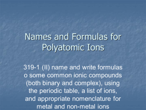 9. Names and Formulas for Polyatomic Ions