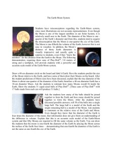How Far the Moon - Chandra X