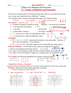 5.5 - Graphs of Relations and Functions * Words * set notation