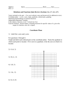 Relations and Functions Quiz Review (Sections 1.6, 1.7, 4.1, 4.7