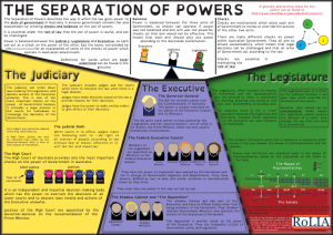 the separation of powers - Rule of Law Institute of Australia