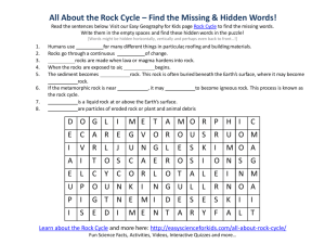 All About the Rock Cycle – Find the Missing & Hidden Words!
