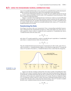 6.1: Using the Standardized Normal Distribution Table CD6