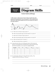 Diagram Skills