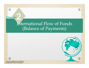 International Flow of Funds (Balance of Payments) International