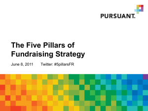 The Five Pillars of Fundraising Strategy