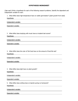 HYPOTHESIS WORKSHEET