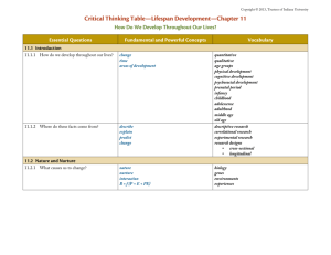 Critical Thinking Table—Lifespan Development—Chapter 11