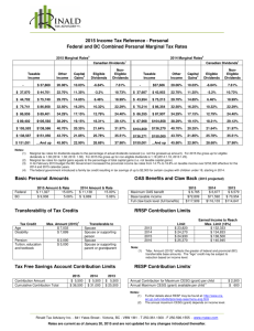2015 Income Tax Reference