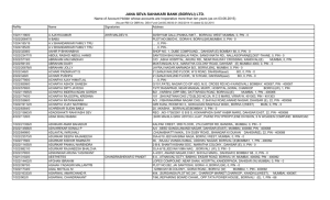 DEAF List - Janaseva Sahakari Bank (Borivli)