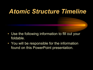 Atomic Structure Timeline