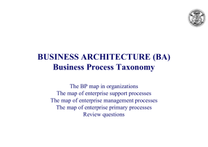 BUSINESS ARCHITECTURE (BA) Business Process Taxonomy