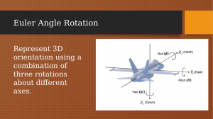 Euler Angle Rotation
