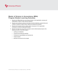 Program Student Learning Outcomes